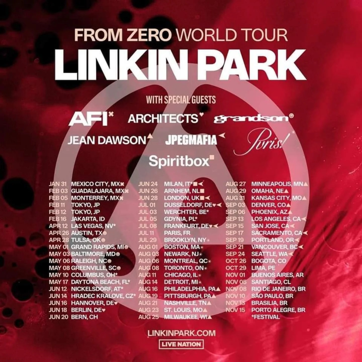 LINKIN PARK - From Zero World Tour 2025 en Bogotá